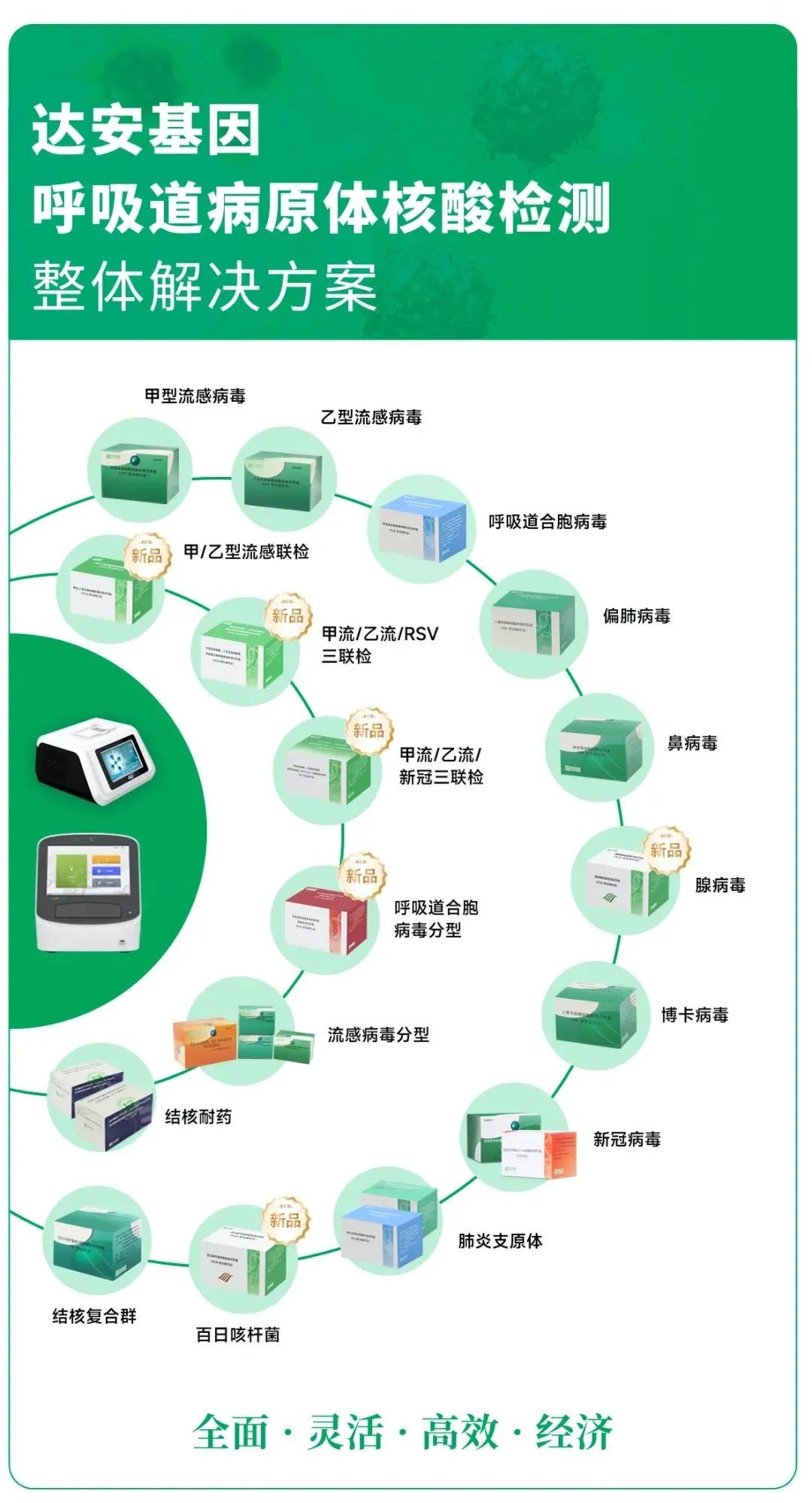 大宝娱乐-LG游戏|PT游戏|CQ9游戏