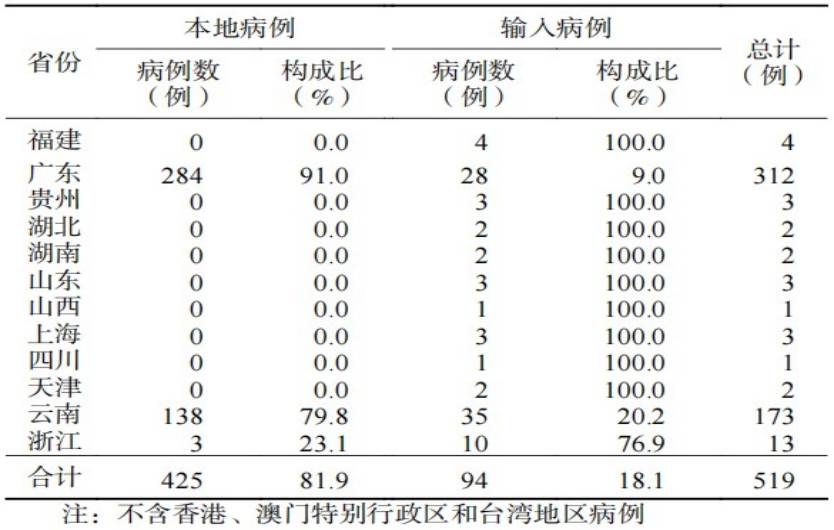 大宝娱乐-LG游戏|PT游戏|CQ9游戏